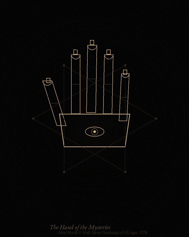 The Hand of the Mysteries — after Manly P. Hall